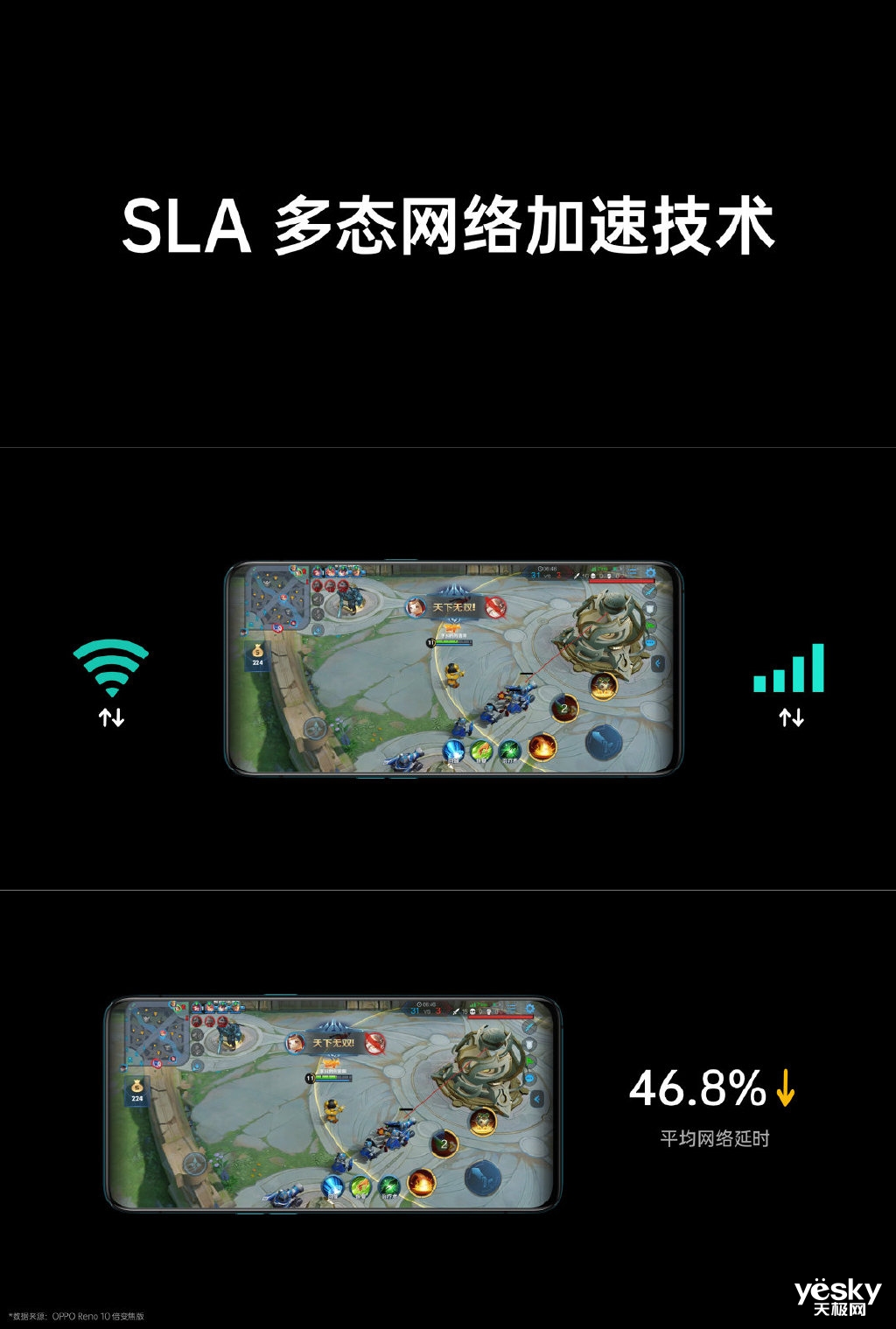 游戏加速10倍的软件（可以以让游戏加速10倍的是哪个软件）