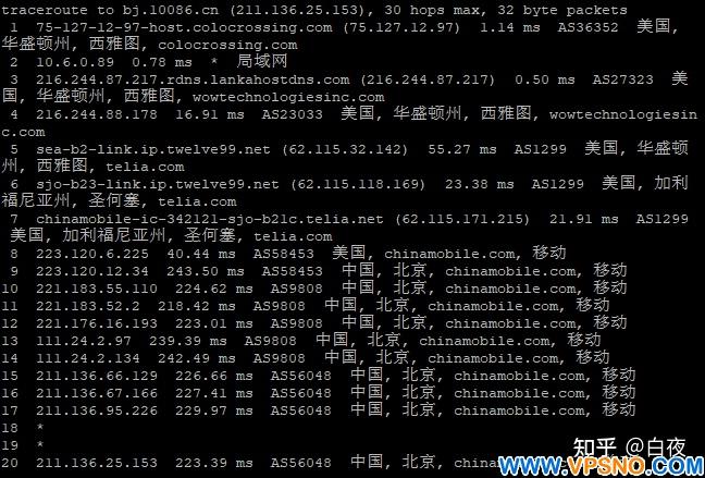 国外vps加速免费下载超级vps（外国vps哪个好?超级vps管理器）